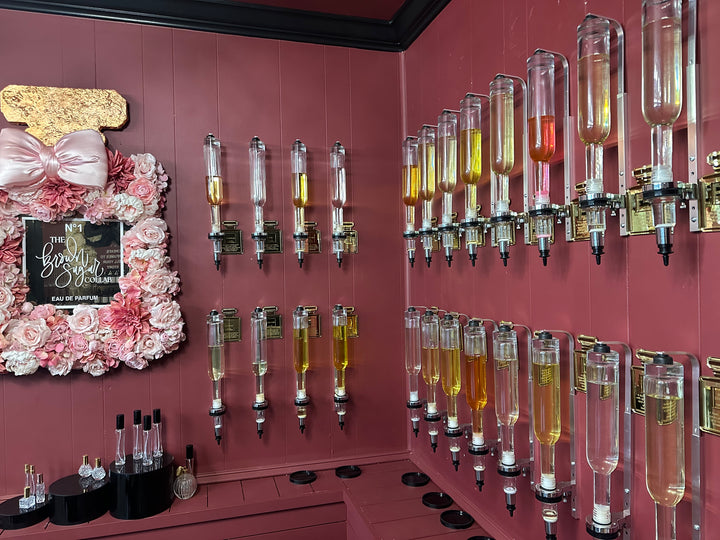Inspired Perfume Oils (II)