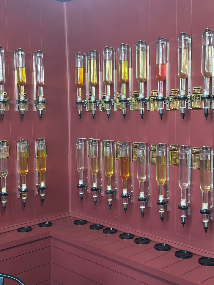 Inspired Perfume Oils (II)